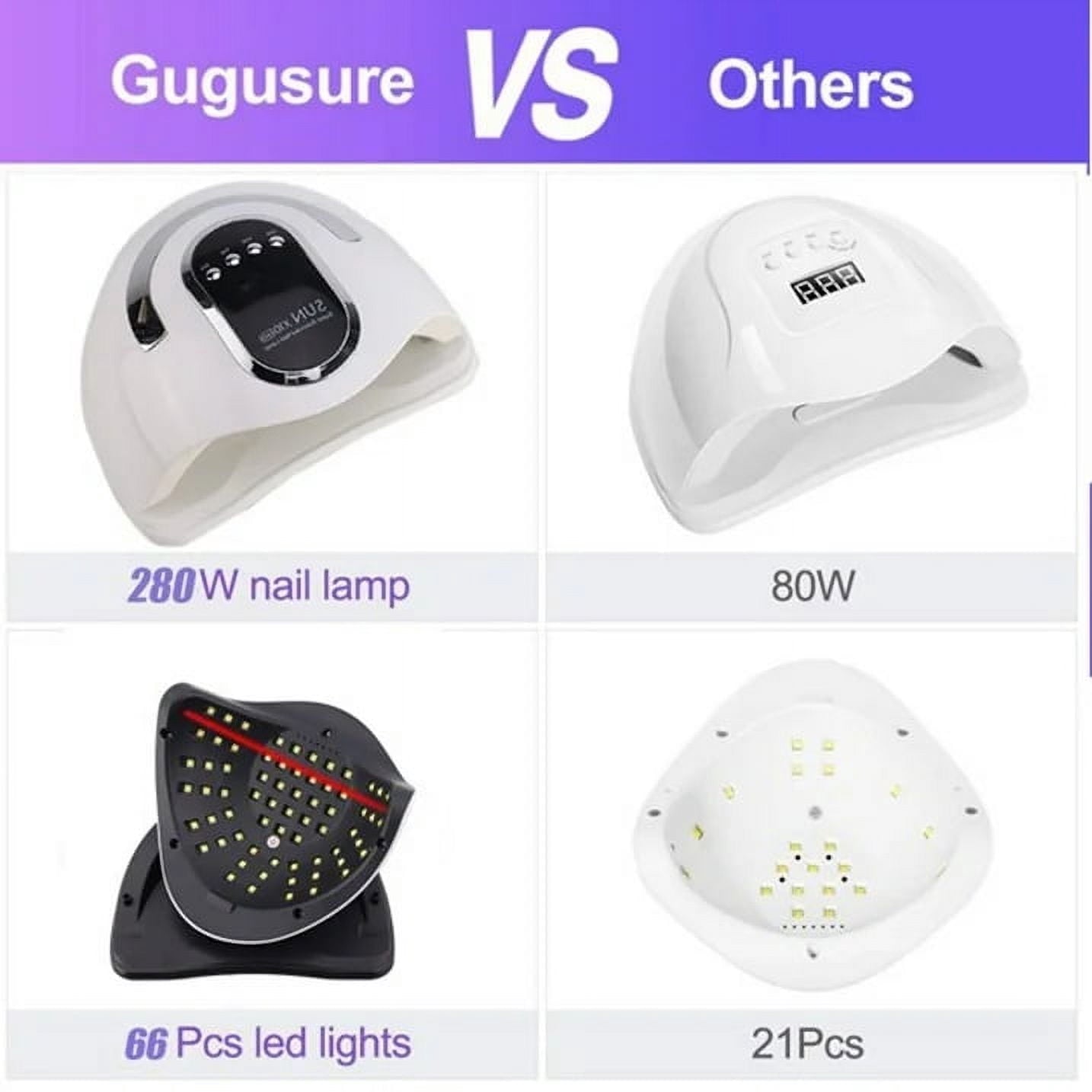 UV LED Nail Lamp,Uv Light for Gel Nail,280W Nail Curing Lamps for Home & Salon, Led Nail Dryer with Automatic Sensor,Lcd Display