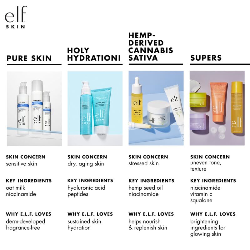 SKIN Holy Hydration! Nourishing Night Cream, Ultra-Hydrating Moisturizer, Infused with Shea Butter, Soothes Skin, 1.76 Oz (Packaging May Vary)