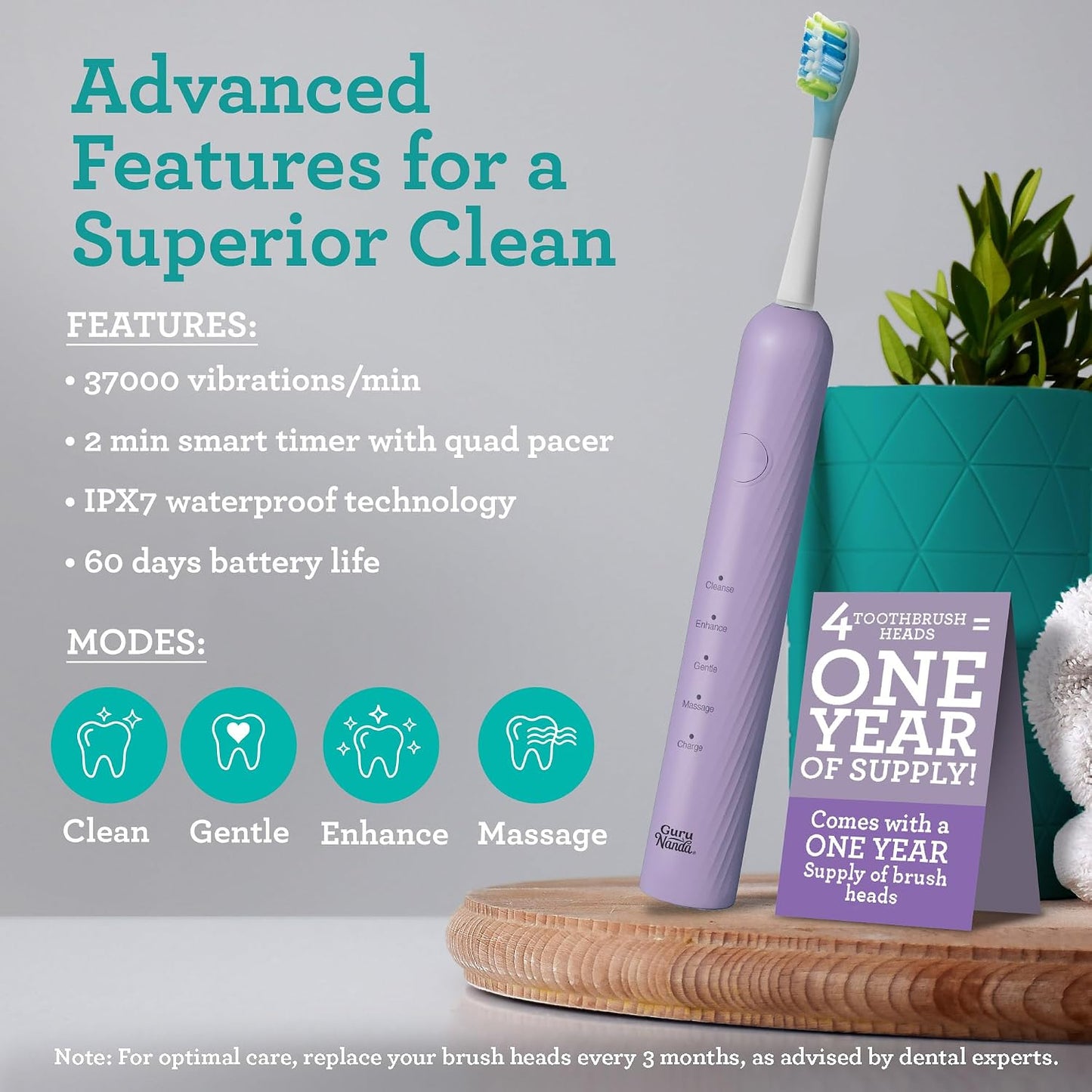 Lion & Lamb Kit 2.0, Electric Toothbrush with Water Flosser Combo, 4 Jet Tips, 4 Brush Heads, & IPX7 Waterproof Design for Complete Oral Care, Lavender