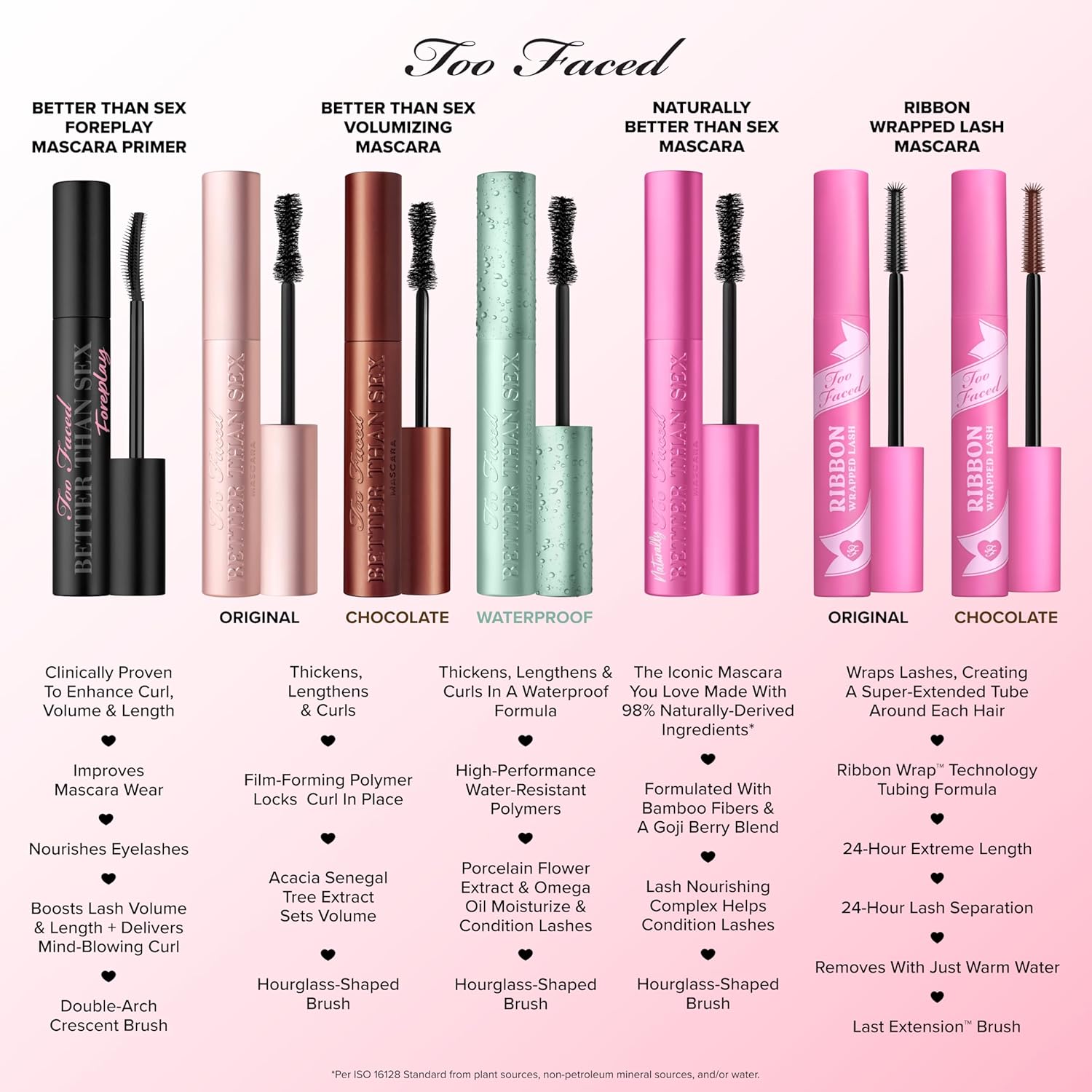 Too Faced Better than Sex Volumizing and Lengthening Mascara | Vegan Formula, Dramatic Volume and Length | Cruelty-Free Eye Makeup + Hourglass Brush for False Lash Effect