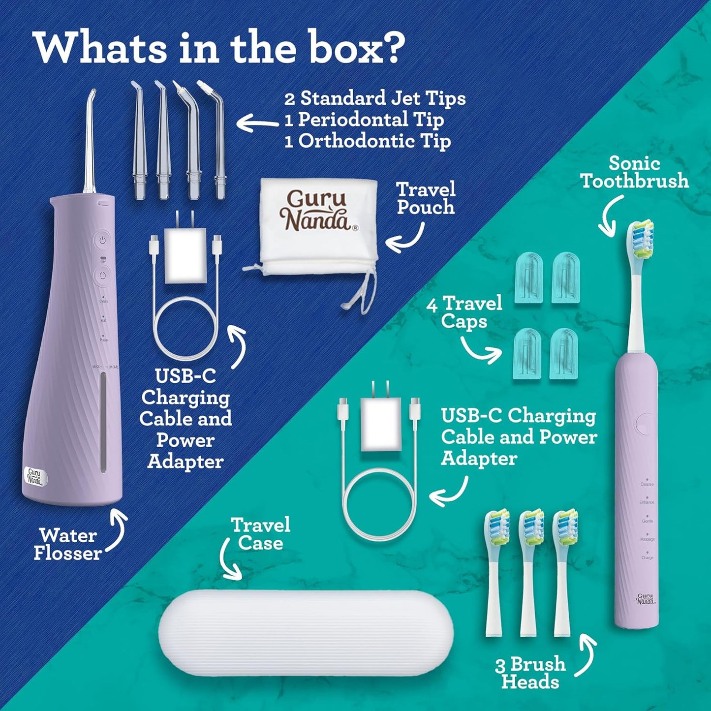 Lion & Lamb Kit 2.0, Electric Toothbrush with Water Flosser Combo, 4 Jet Tips, 4 Brush Heads, & IPX7 Waterproof Design for Complete Oral Care, Lavender