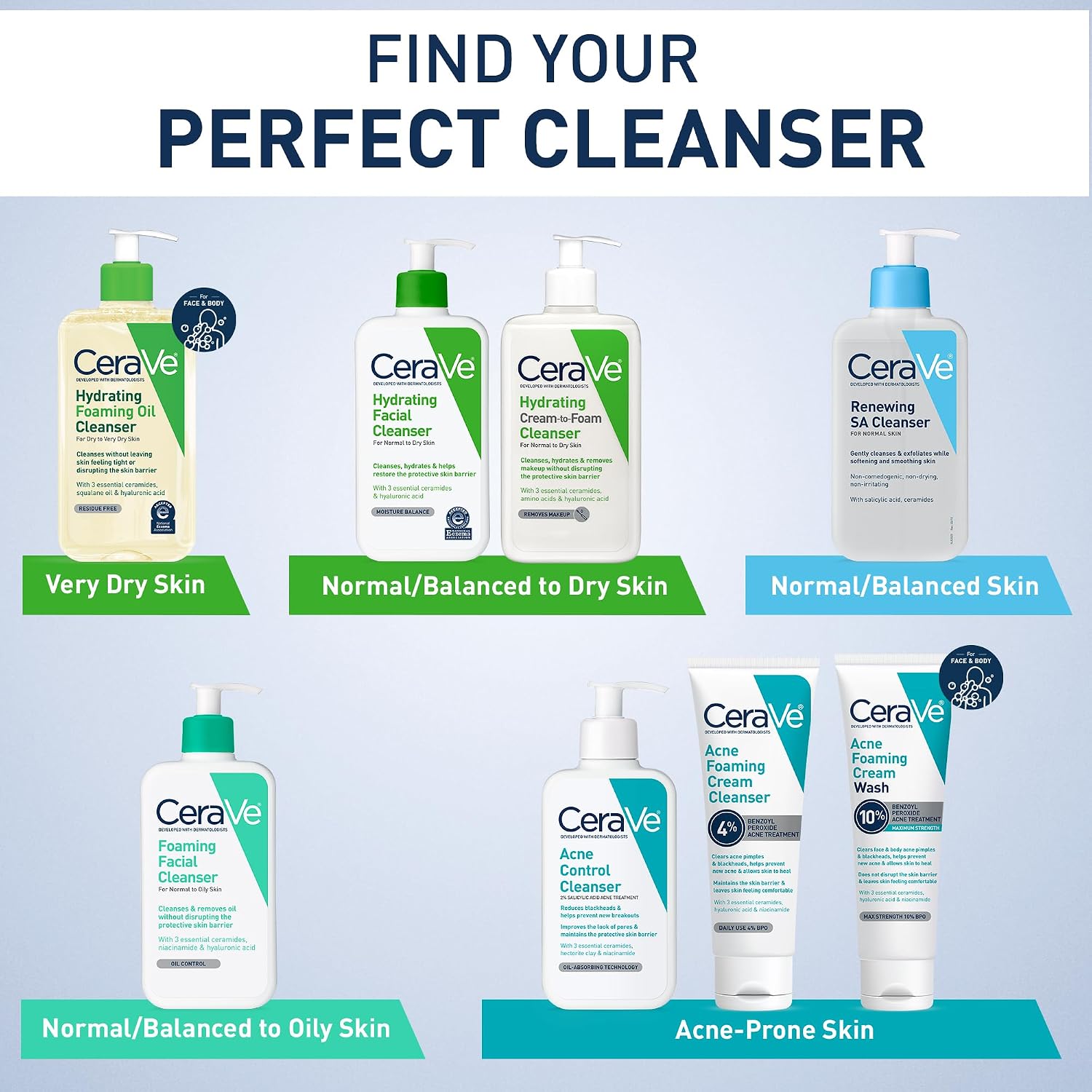 Hydrating Foaming Oil Facial Cleanser with Hyaluronic Acid, 19Oz | Face and Body Wash with Squalane Oil and Ceramides in a Fragrance Free, Residue Free Formula for Dry to Very Dry Skin.
