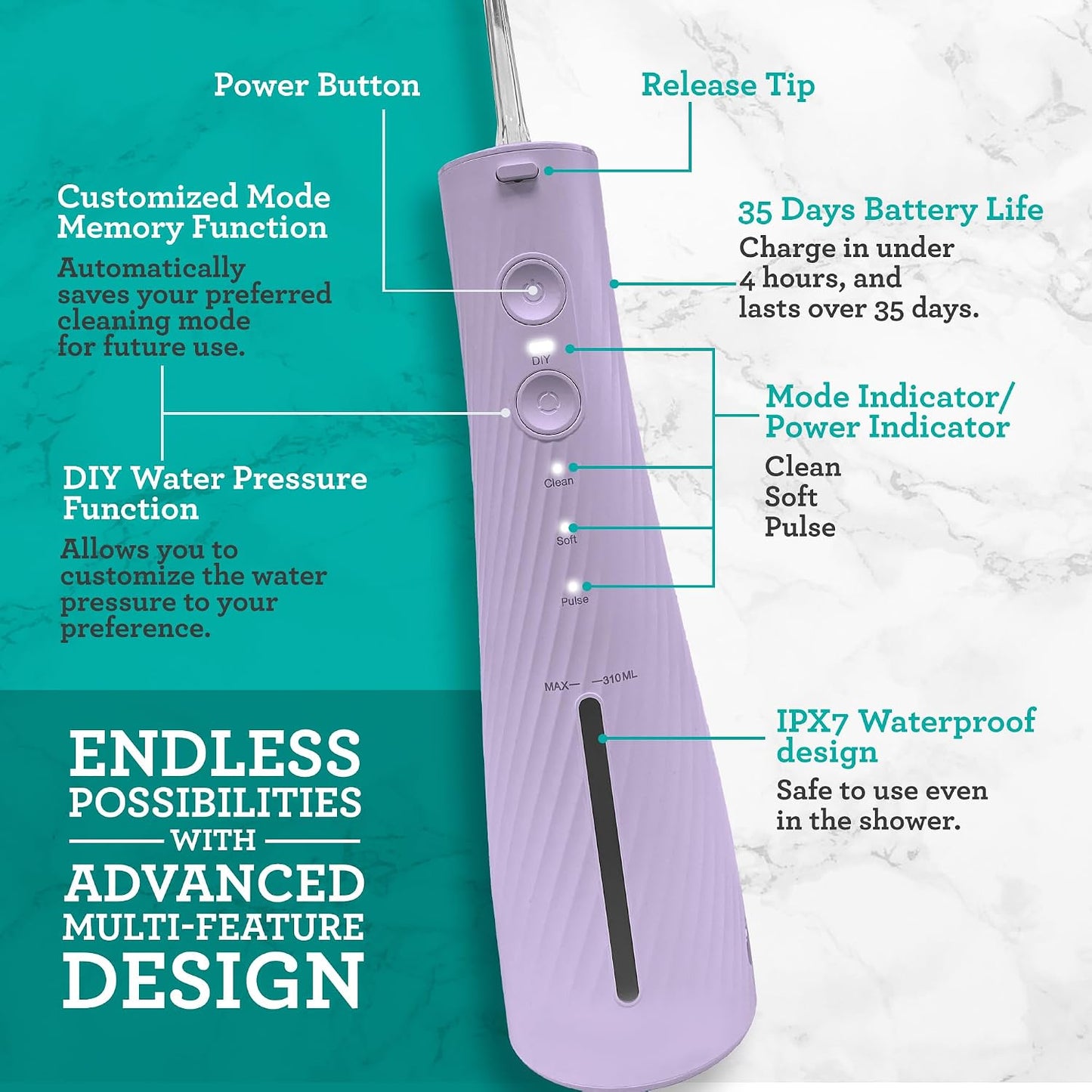 Lion & Lamb Kit 2.0, Electric Toothbrush with Water Flosser Combo, 4 Jet Tips, 4 Brush Heads, & IPX7 Waterproof Design for Complete Oral Care, Lavender