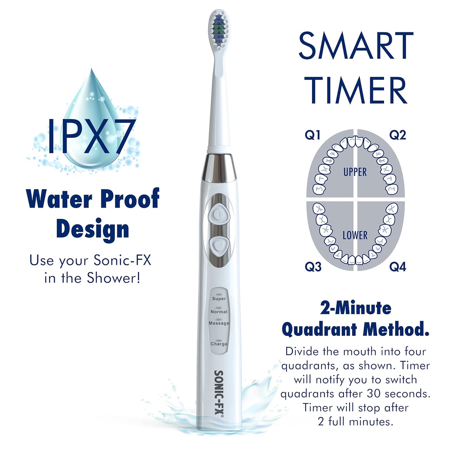 Duo Rechargeable Electric Toothbrush Set - with 14 Brush Heads, 3 Modes, Smart Auto-Timer, Charging Dock Holder - Dual Handle Electric Tooth Brush for Adults & Kids, Black and White