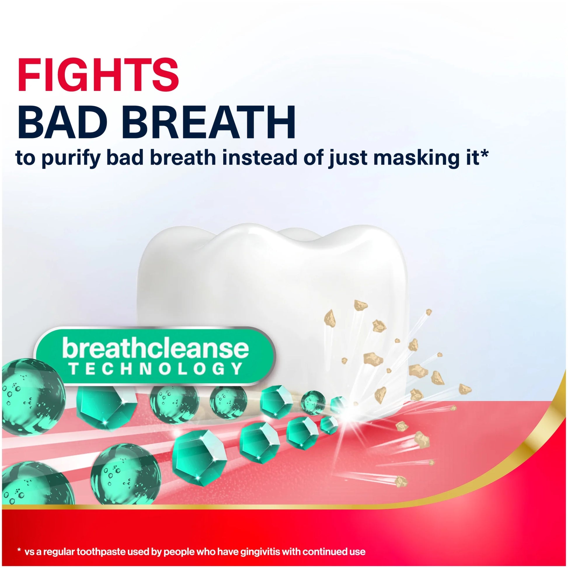 Active Gum Repair Breath Freshener Toothpaste, 3.4 Oz