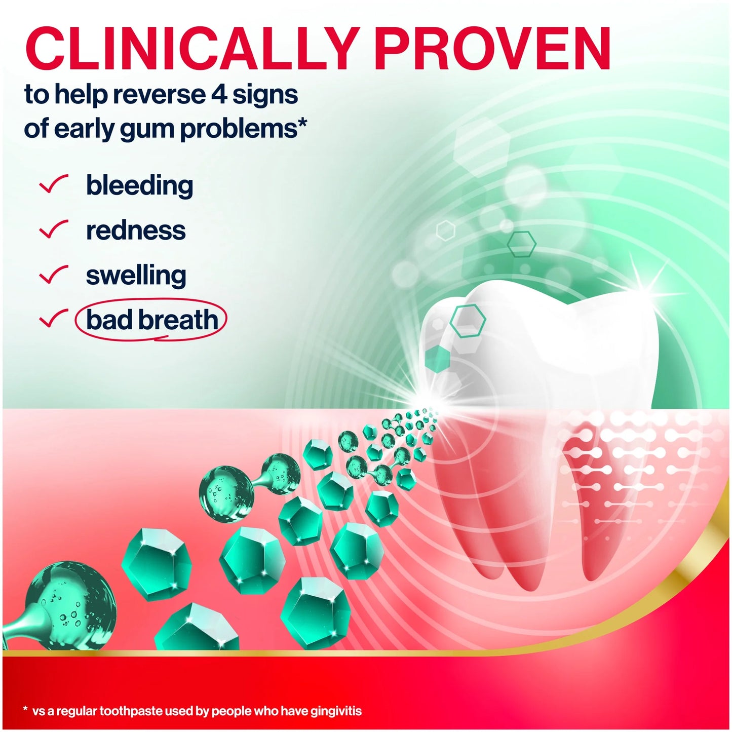 Active Gum Repair Breath Freshener Toothpaste, 3.4 Oz